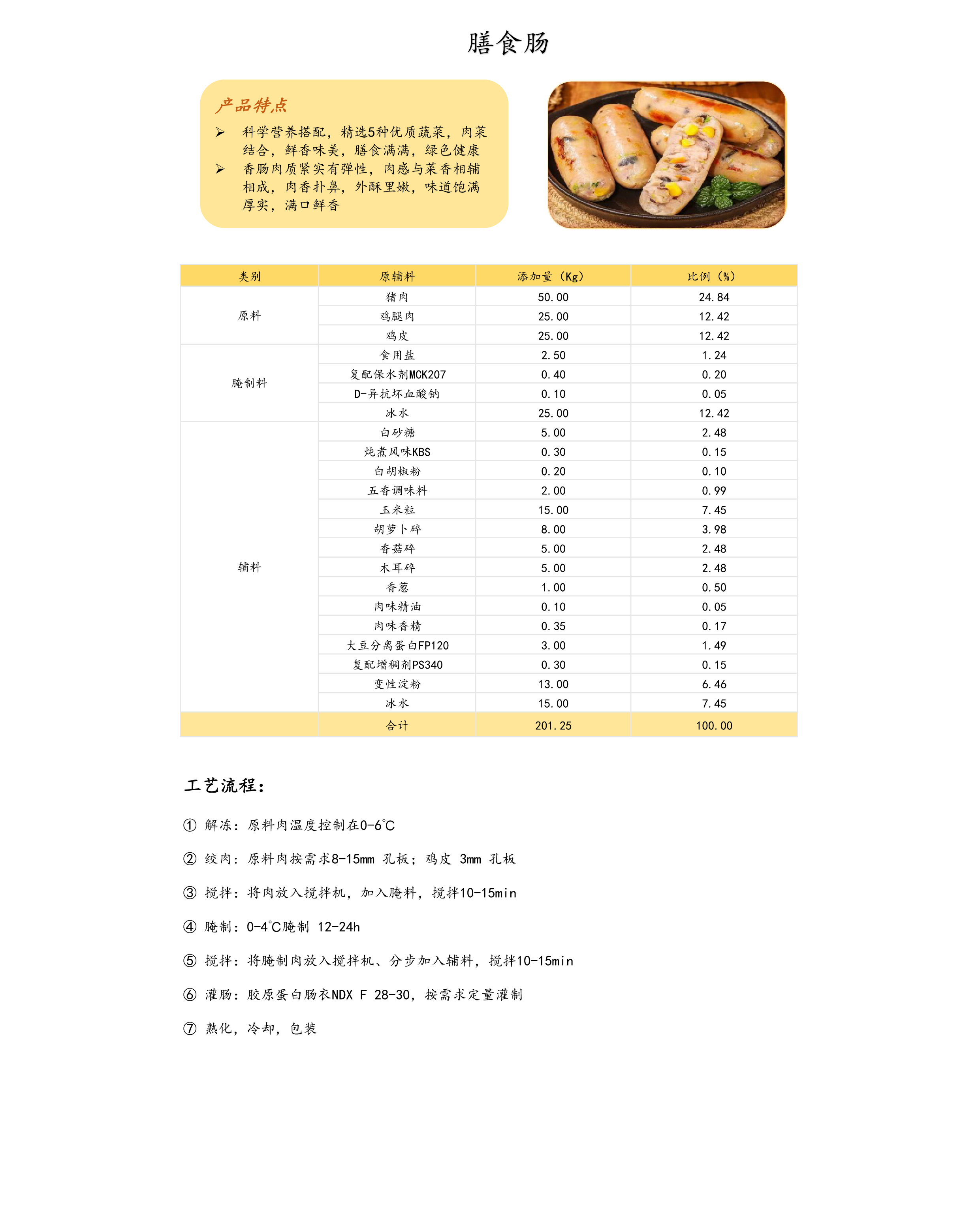 18 纯肉肠--香辣风味-02.jpg