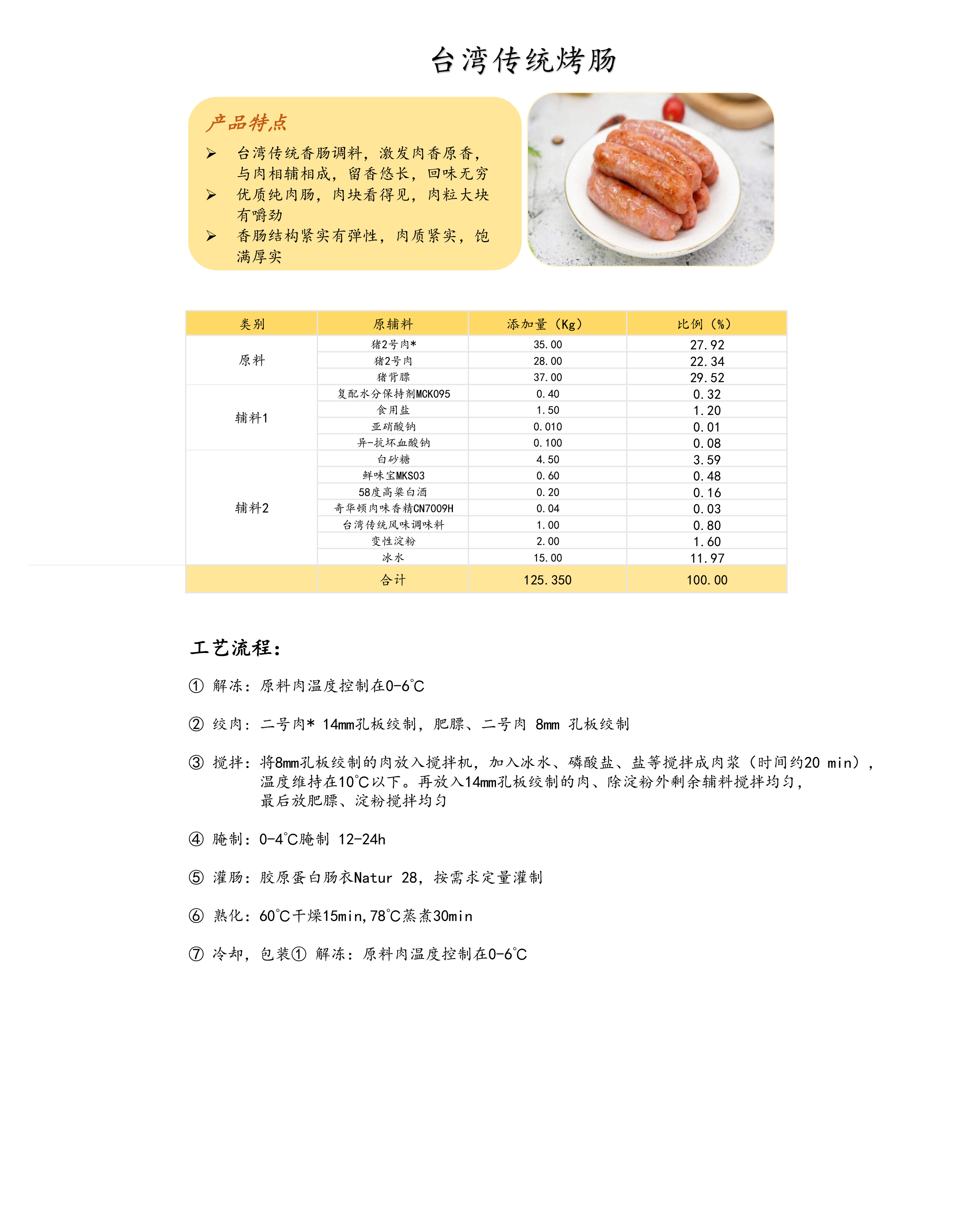 18 纯肉肠--香辣风味-15.jpg