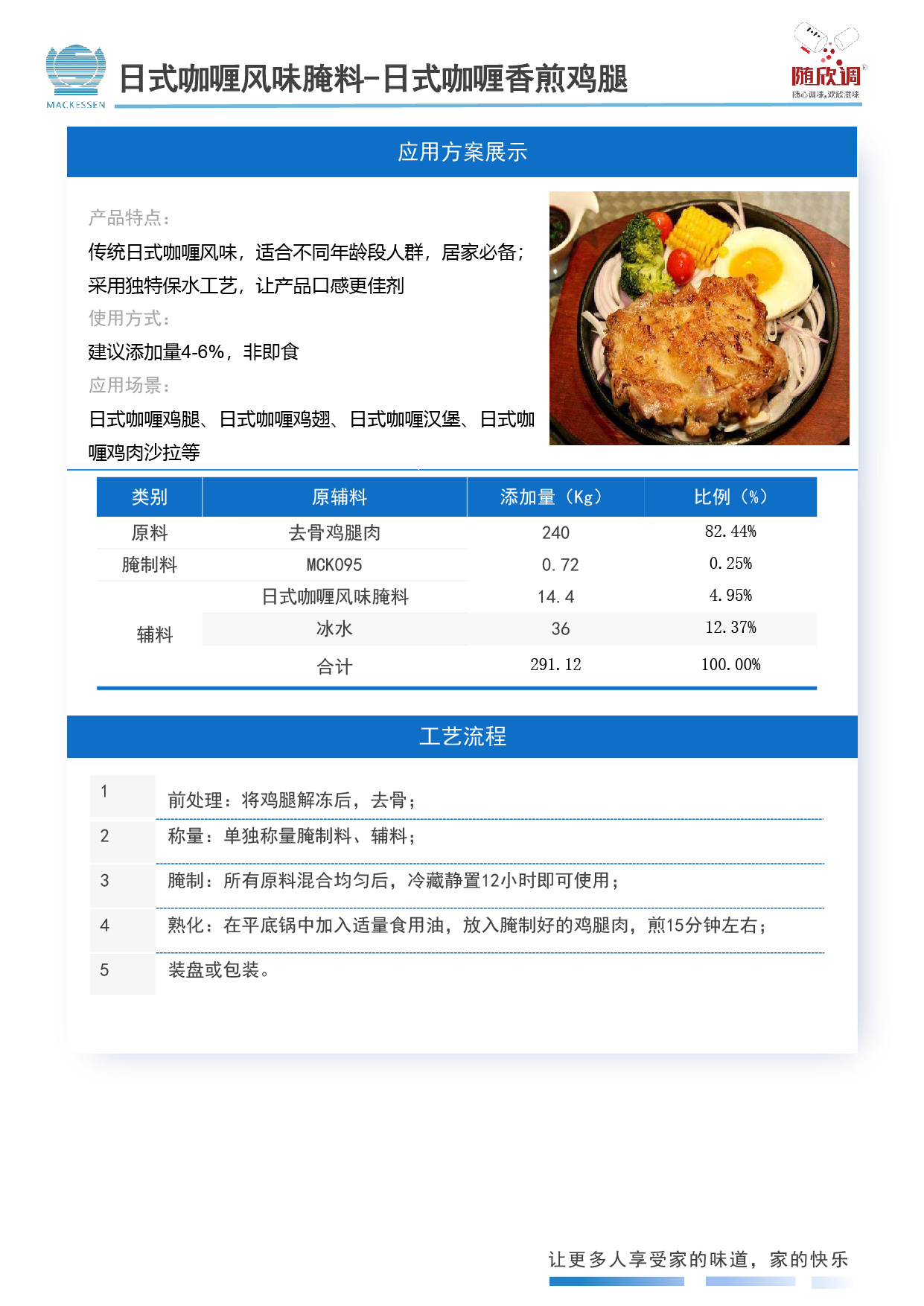 59 日式咖喱风味腌料-日式咖喱香煎鸡腿-01.jpg