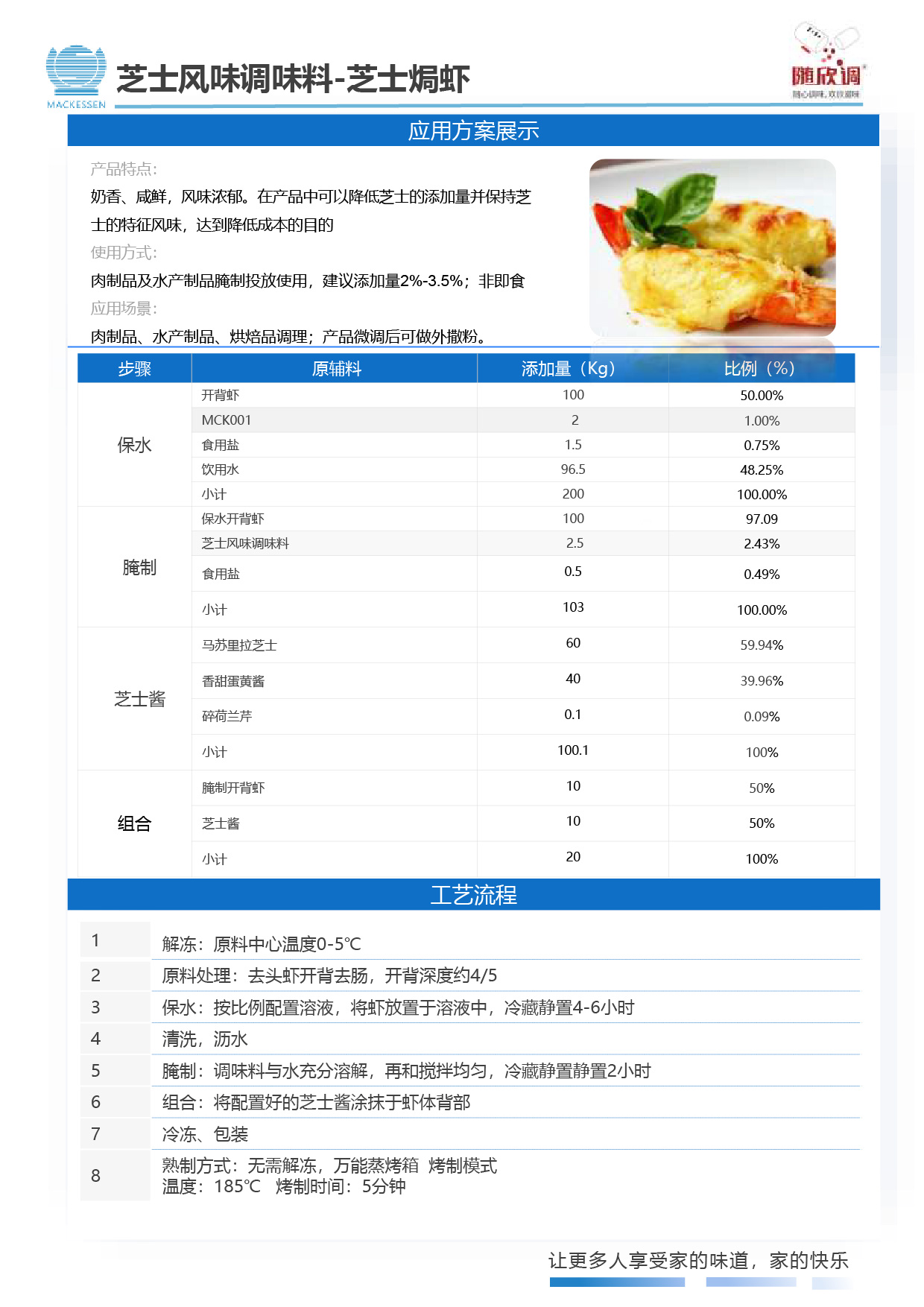 61 芝士风味调味料-芝士焗虾-01.jpg